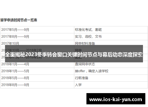 全面揭秘2023冬季转会窗口关键时间节点与幕后动态深度探索