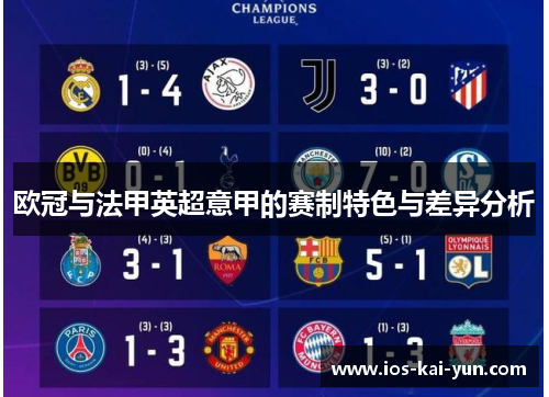欧冠与法甲英超意甲的赛制特色与差异分析