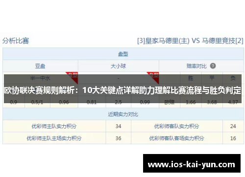 欧协联决赛规则解析：10大关键点详解助力理解比赛流程与胜负判定
