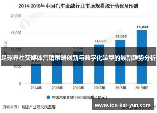 足球界社交媒体营销策略创新与数字化转型的最新趋势分析 足球界社交媒体营销策略创新与数字化转型的最新趋势分析