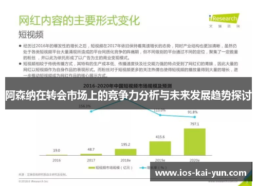 阿森纳在转会市场上的竞争力分析与未来发展趋势探讨