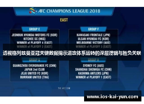 透视格列兹曼亚冠关键数据揭示进攻体系运转的深层逻辑与胜负关联