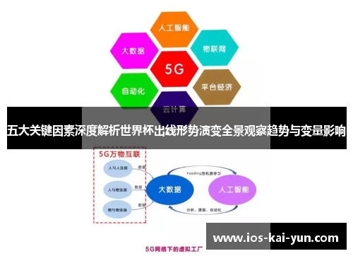 五大关键因素深度解析世界杯出线形势演变全景观察趋势与变量影响