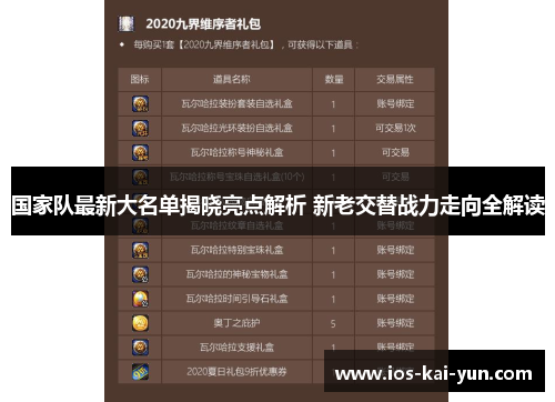 国家队最新大名单揭晓亮点解析 新老交替战力走向全解读