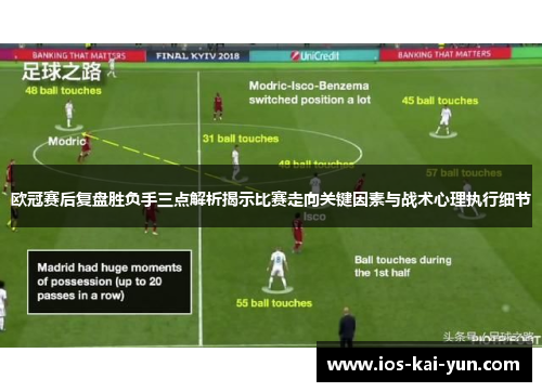 欧冠赛后复盘胜负手三点解析揭示比赛走向关键因素与战术心理执行细节 欧冠赛后复盘胜负手三点解析揭示比赛走向关键因素与战术心理执行细节