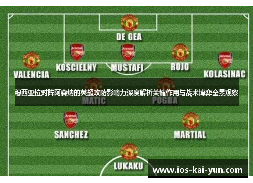 穆西亚拉对阵阿森纳的英超攻防影响力深度解析关键作用与战术博弈全景观察 穆西亚拉对阵阿森纳的英超攻防影响力深度解析关键作用与战术博弈全景观察